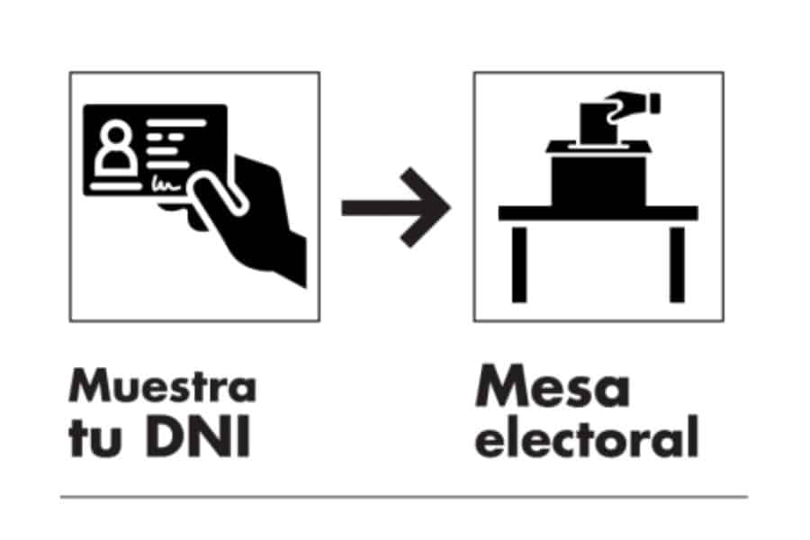 Plena inclusión se vuelve a volcar con la accesibilidad de las elecciones europeas señalización, manuales de mesa y otras medidas